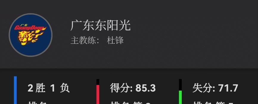 张昊, entit