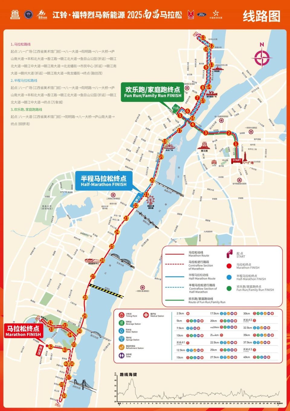 拥堵, 干扰, 享受无拘束