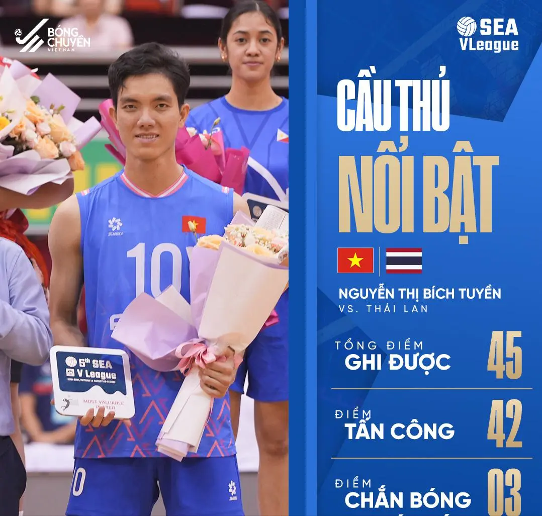 国际排联如, cn