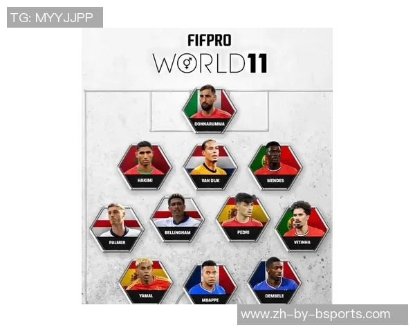 2025年足球下一代球星排名揭晓 新星崛起挑战传统巨星地位